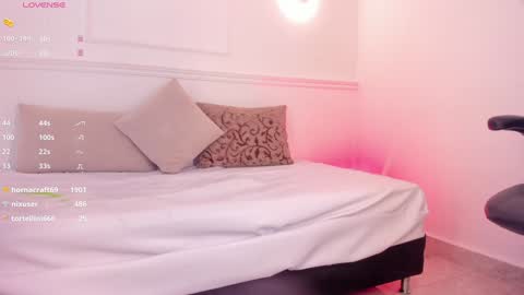 _arianasweet online show from 02.01.25