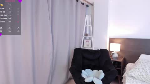 Snapshot of _bleuelune chatting on 05.15.26 Mary online show from 05.15.26