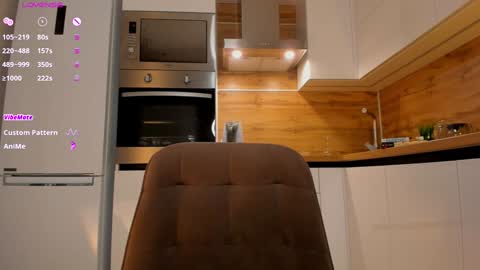 Alice online show from 12.05.24