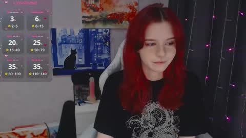 Lu online show from 03.28.26