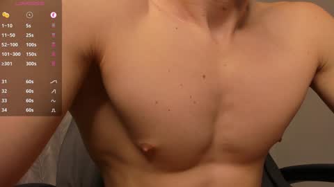 Snapshot of _milk_boy_ chatting on 01.05.25 Milk Boy online show from 01.05.25