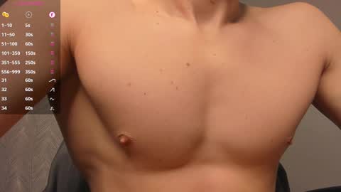 Snapshot of _milk_boy_ chatting on 02.13.25 Milk Boy online show from 02.13.25