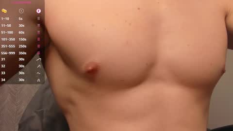 Snapshot of _milk_boy_ chatting on 02.18.25 Milk Boy online show from 02.18.25