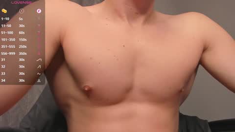 Snapshot of _milk_boy_ chatting on 03.02.25 Milk Boy online show from 03.02.25