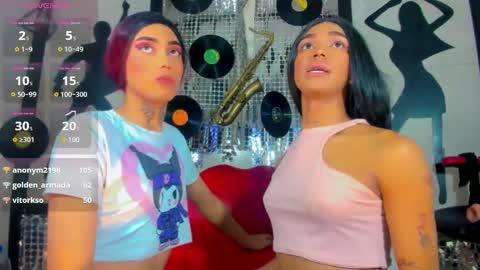 Nicky  Please help me with your thumbs up its importan online show from 01.10.25