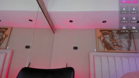 Snapshot of _sofia_cruz chatting on 03.02.25 640 200 online show from 03.02.25