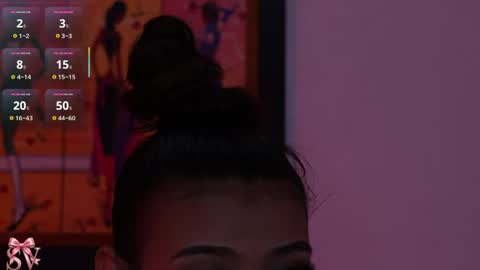 Snapshot of _sweet_vict0ria1 chatting on 05.05.26 0900 p.m a 0500 a.m Colombia time UTC -5 online show from 05.05.26