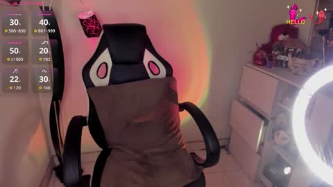 Snapshot of _zathara_ chatting on 01.13.26 _zathara_ online show from 01.13.26