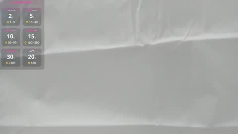 Snapshot of abigailwilliams_ chatting on 12.23.25 Abigail online show from 12.23.25