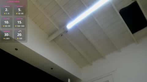 Snapshot of abigailwilliams_ chatting on 01.13.26 Abigail online show from 01.13.26