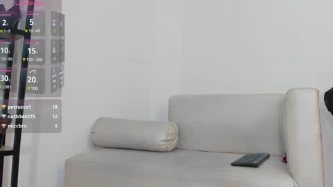 Abril  online show from 01.02.25