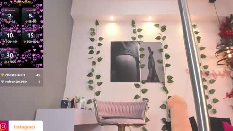 Abril  online show from 02.18.25