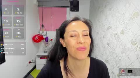 ABRIL online show from 03.12.25