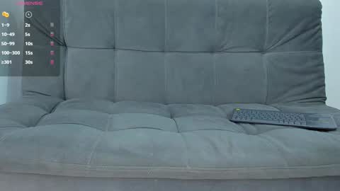 Snapshot of abrilsonne chatting on 01.15.25 AbrilSonne online show from 01.15.25