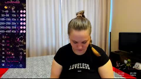 Snapshot of alanabrox chatting on 03.04.25 Julia online show from 03.04.25