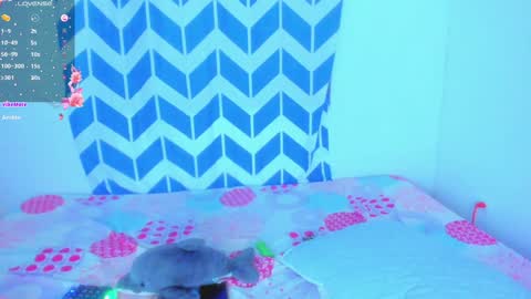 Alaska online show from 01.23.25