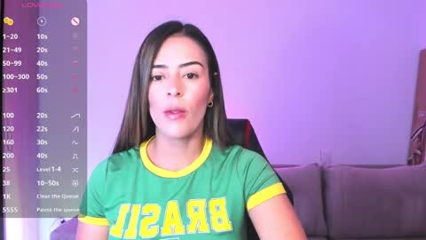 AlessandraMoreli Its my birthday online show from 01.05.25