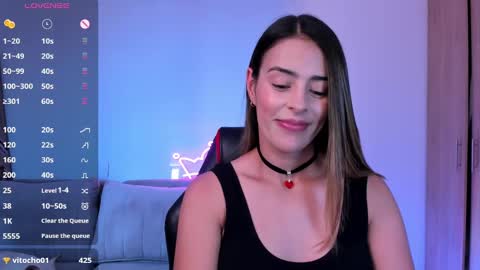 AlessandraMoreli Its my birthday online show from 01.26.25