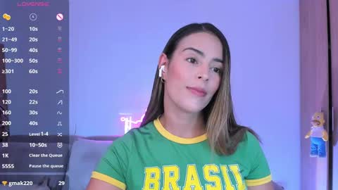 AlessandraMoreli Its my birthday online show from 02.05.25