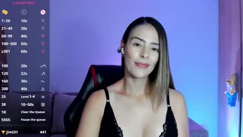 AlessandraMoreli Its my birthday online show from 02.25.25