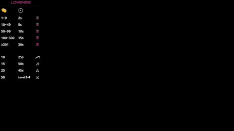 CATA online show from 12.09.24