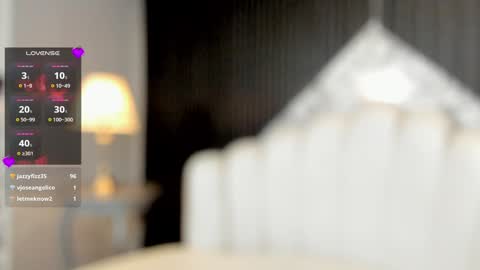 Alexiaa  Online 1430 to 2100 GMT-5 online show from 01.28.25