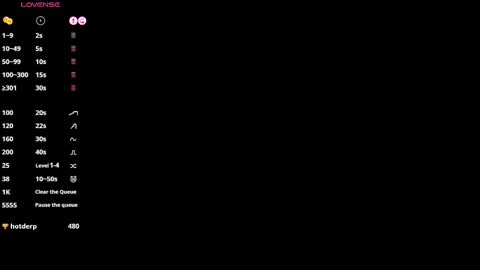 Alex Oconnor online show from 12.24.24