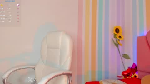 Snapshot of alia_peach_ chatting on 01.11.25 Alia online show from 01.11.25