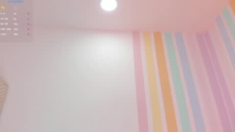 Snapshot of alia_peach_ chatting on 02.06.25 Alia online show from 02.06.25