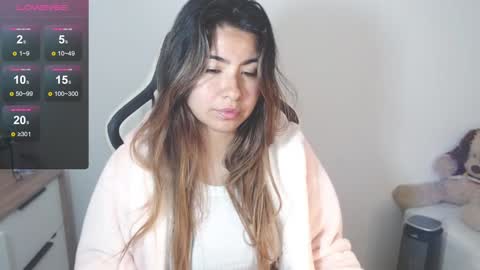 Alice online show from 01.27.25