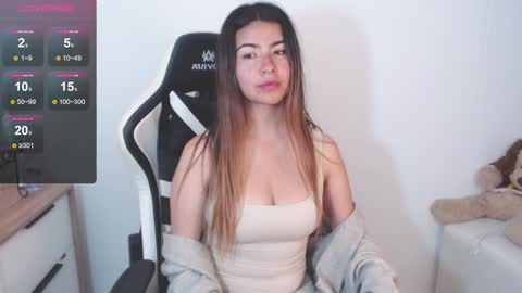 Alice online show from 01.28.25