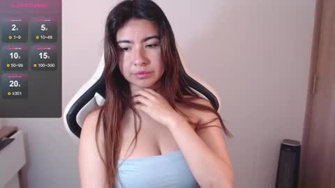 Alice online show from 02.26.25