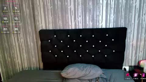 alicee_moonn online show from 03.03.26