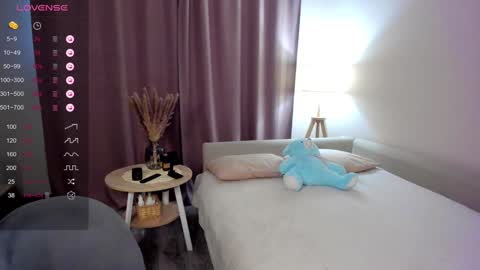 Snapshot of aliceevan chatting on 12.04.24 Daniella online show from 12.04.24