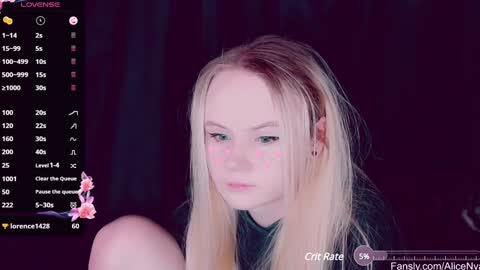 Snapshot of alicenya chatting on 01.21.25 Alice online show from 01.21.25