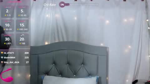 Alison online show from 02.01.25