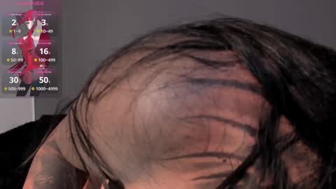 Snapshot of aliz_01 chatting on 12.07.24 Aliz online show from 12.07.24