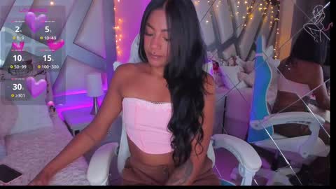 Tell me Amber online show from 02.14.25