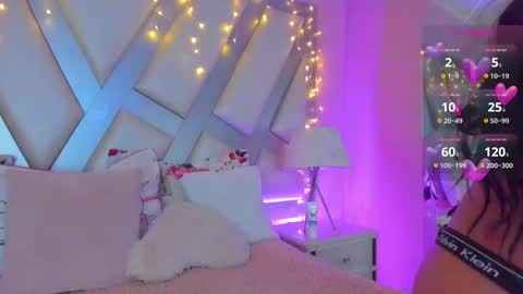 Tell me Amber online show from 02.21.25