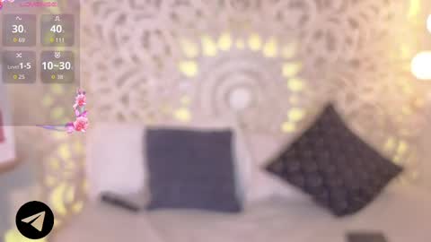 Little Slut Nicolee online show from 09.08.25