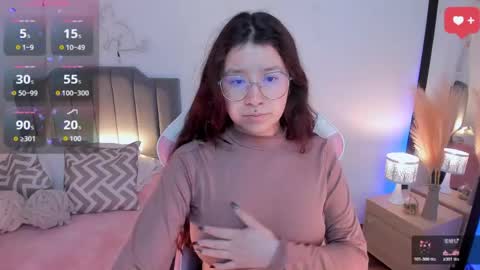 Snapshot of amy_sophiaa chatting on 04.21.26 Amy sophia 3 online show from 04.21.26