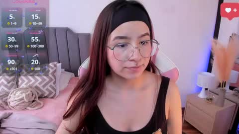 Snapshot of amy_sophiaa chatting on 04.29.26 Amy sophia 3 online show from 04.29.26