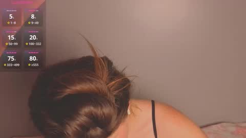  Amy  nickname Kirby online show from 11.08.25