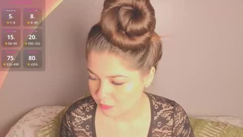  Amy  nickname Kirby online show from 11.15.25