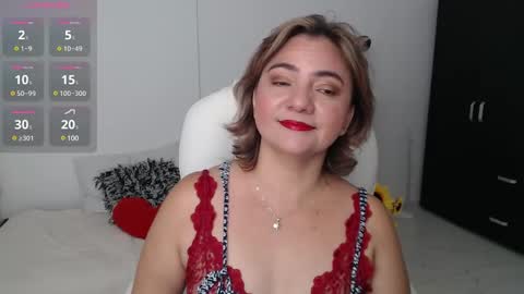 Snapshot of ana_hotmilf chatting on 01.25.25 Ana online show from 01.25.25