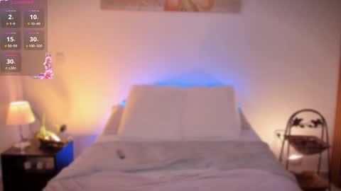Snapshot of anabelwolf chatting on 05.05.26 ANABEL WOLF online show from 05.05.26