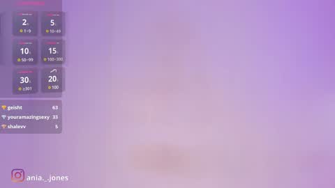 Snapshot of ania_mml chatting on 12.26.24 Ania online show from 12.26.24