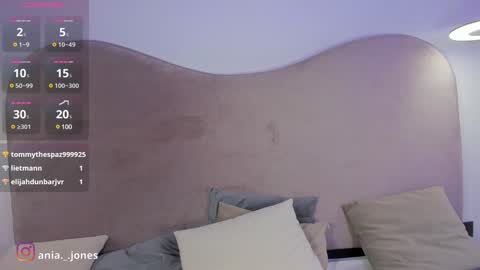 Snapshot of ania_mml chatting on 01.02.25 Ania online show from 01.02.25