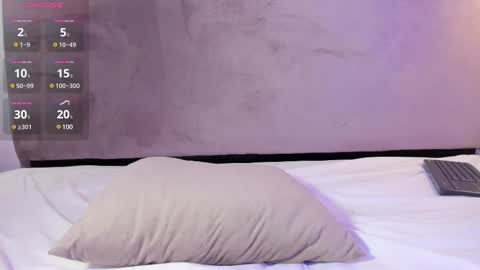 Snapshot of ania_mml chatting on 02.11.25 Ania online show from 02.11.25