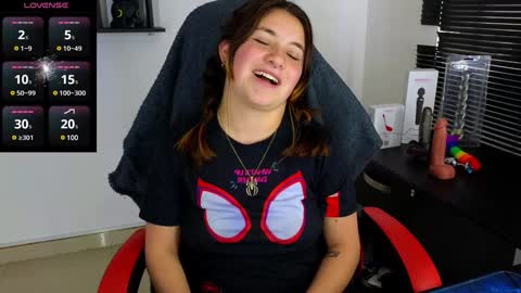 Snapshot of ann_cohen chatting on 12.20.24 Only fans online show from 12.20.24